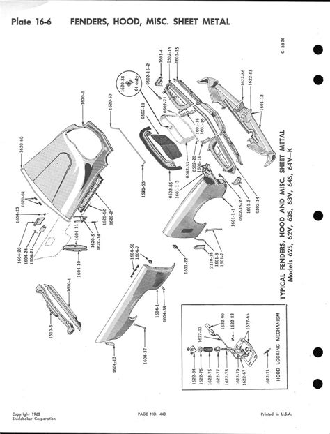 1950 studebaker sheet metal|Studebaker parts diagram.